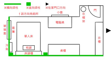 聚寶盆可以放房間嗎